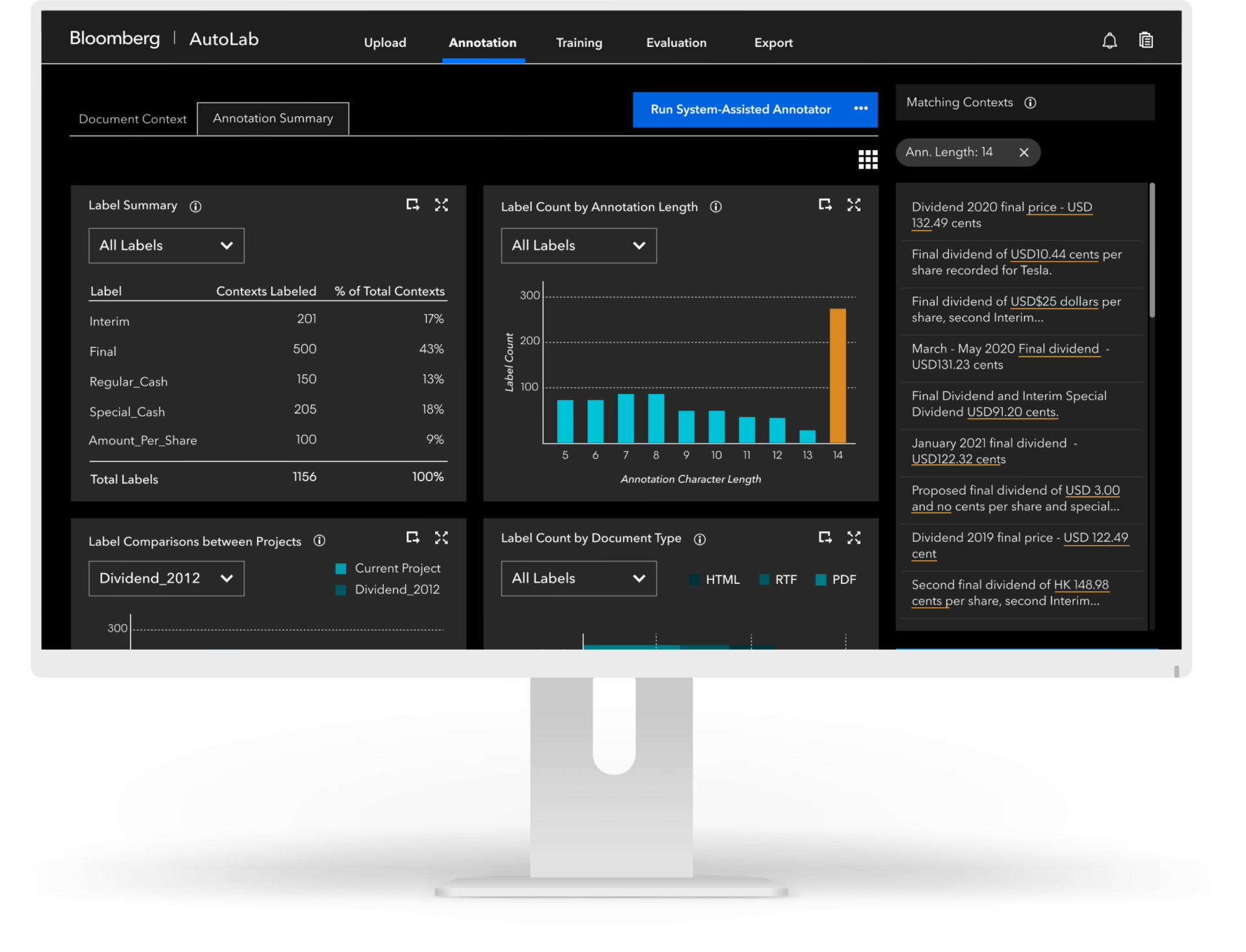 Header picture of Adidas dashboard